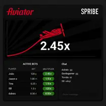 YoniBet - Aviator Slot Game